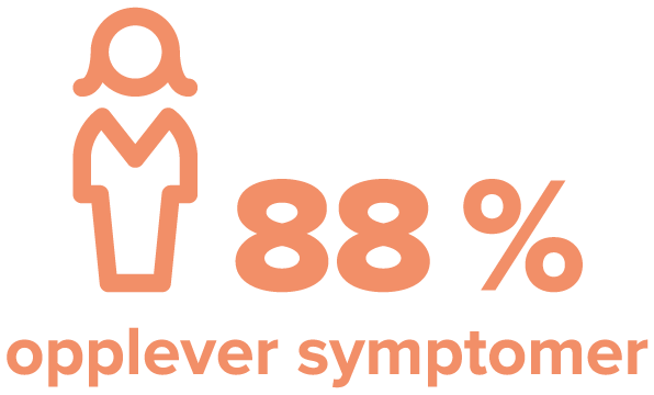 88 % opplever symptomer
